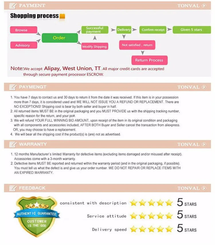 Reliable 65W Asus Charger.