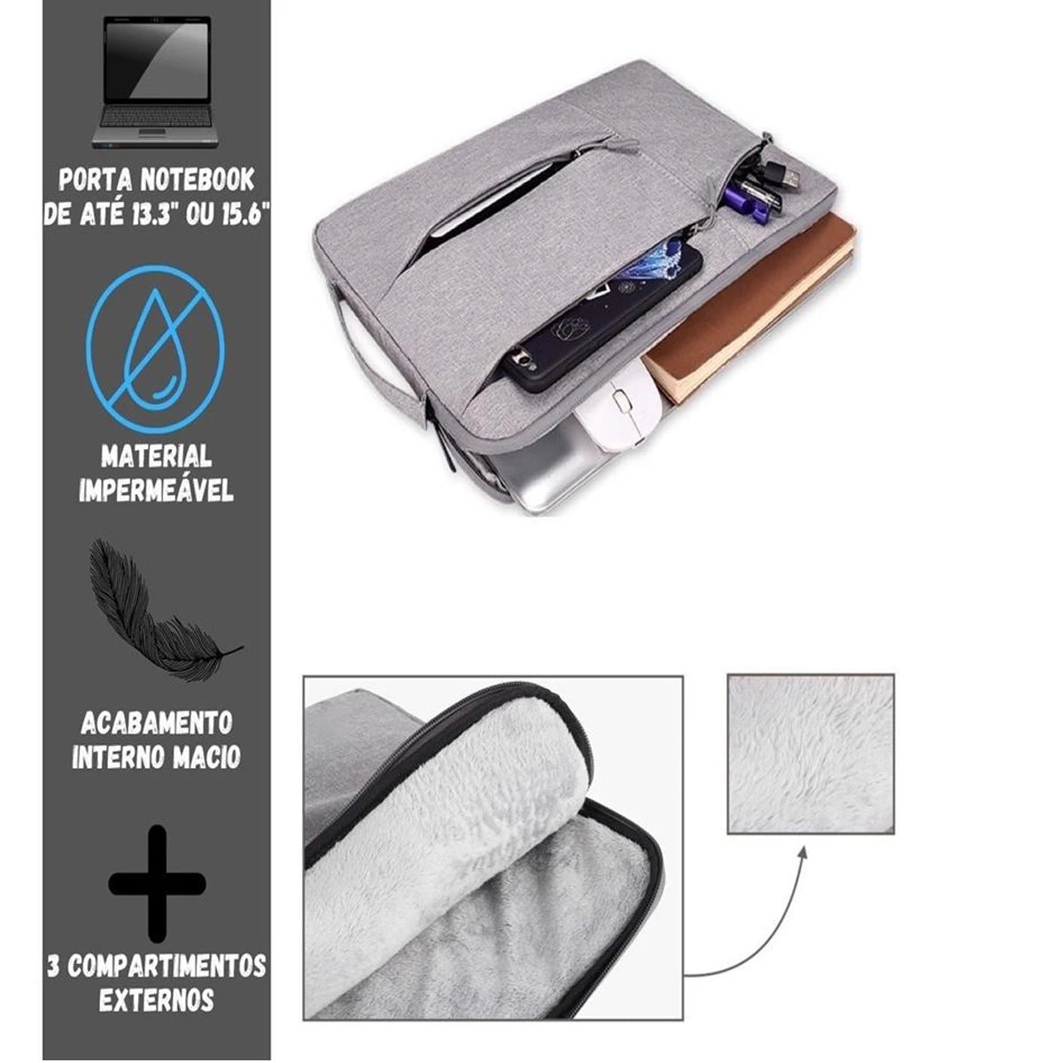 Proteção Premium MacBook