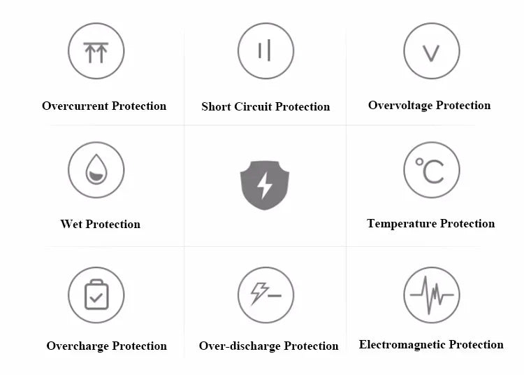 Reliable 65W Asus Charger.